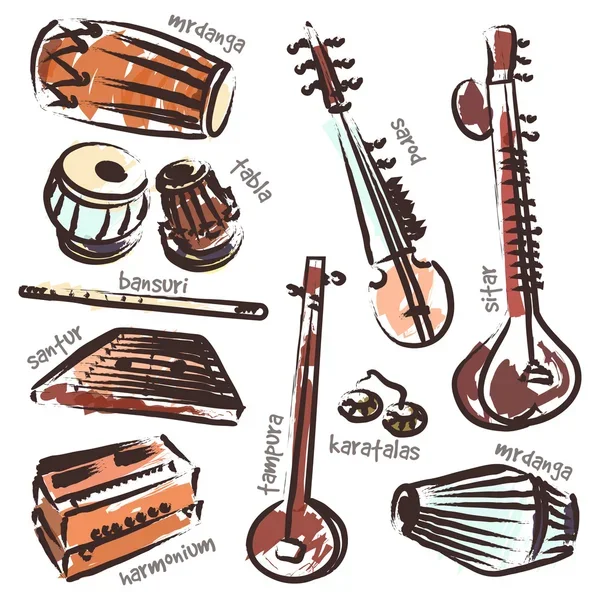 instrument for music